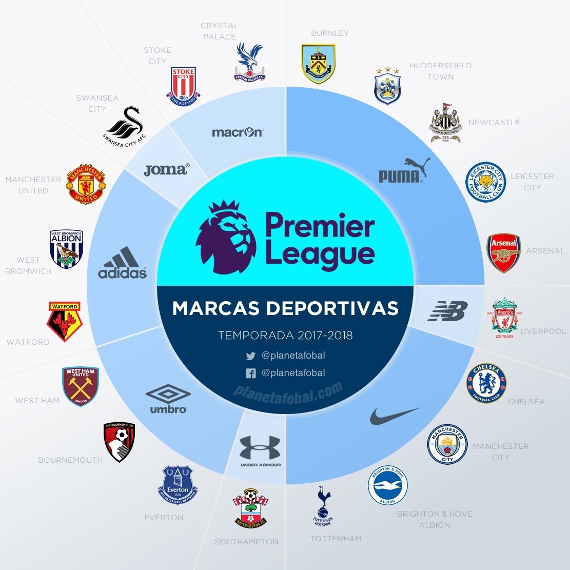 事的焦点 事的焦点